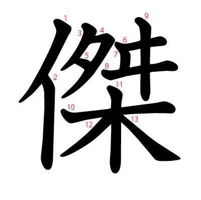 傑字